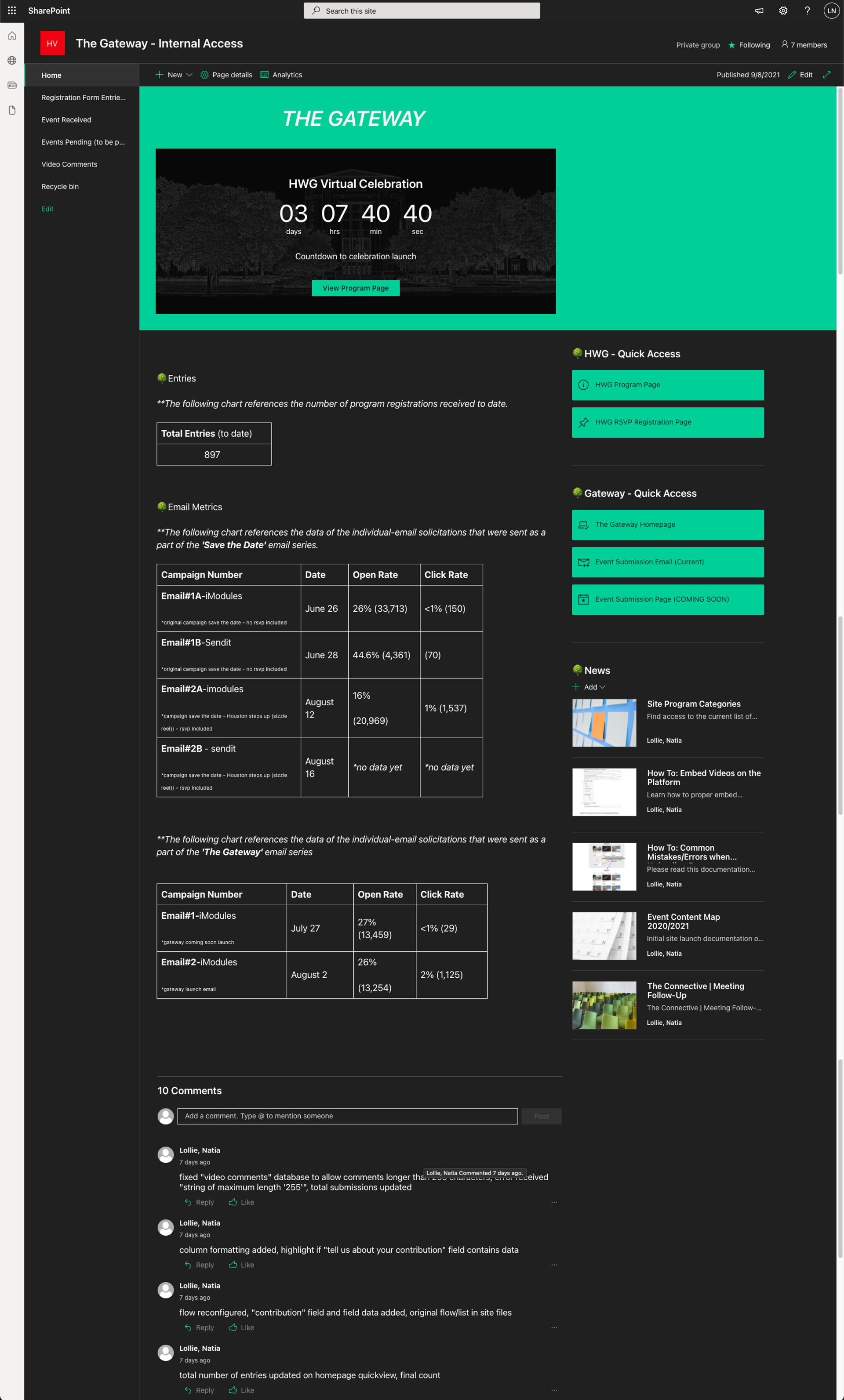 Internal Sharepoint Site